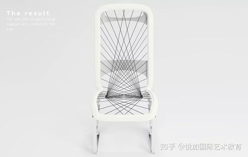 紅點獎產品設計作品大賞 從設計趨勢看未來創新走向